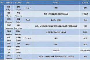 dota2雷竞技规则截图3