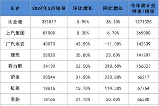 半岛官网5.0截图1