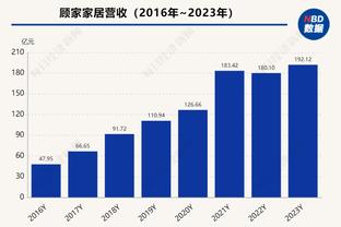 澎湃：扬科维奇用人稳定第一，后腰依然是国足最大短板